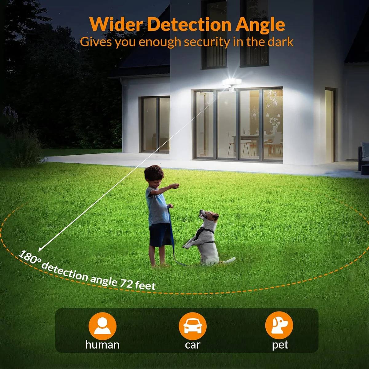 Solar Motion Sensor Security Lights