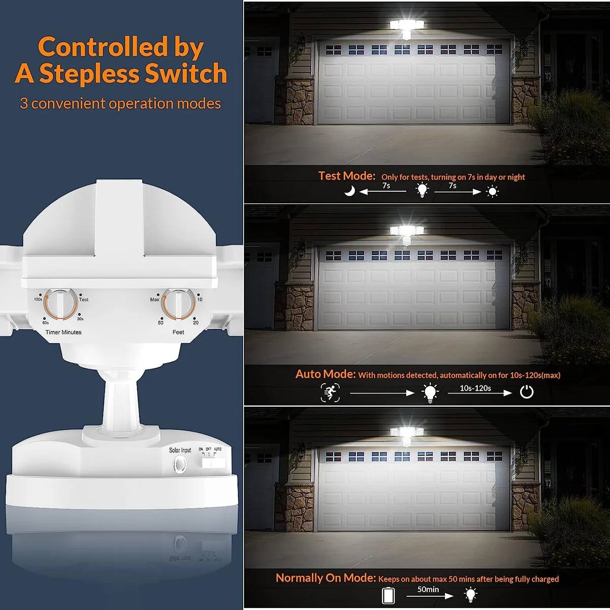 Solar Motion Sensor Security Lights